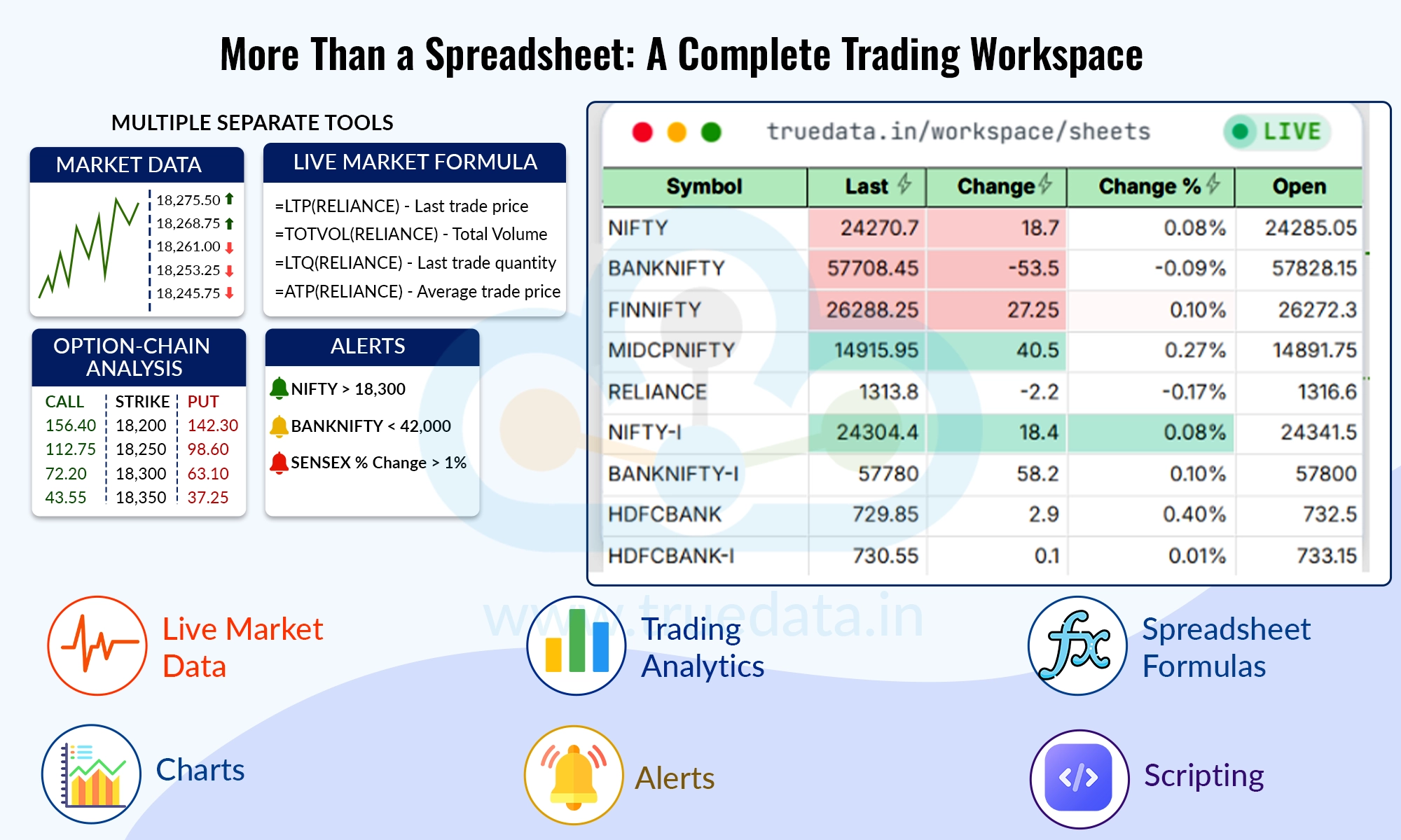 How Is Sheets by TrueData Different from a Conventional Spreadsheet